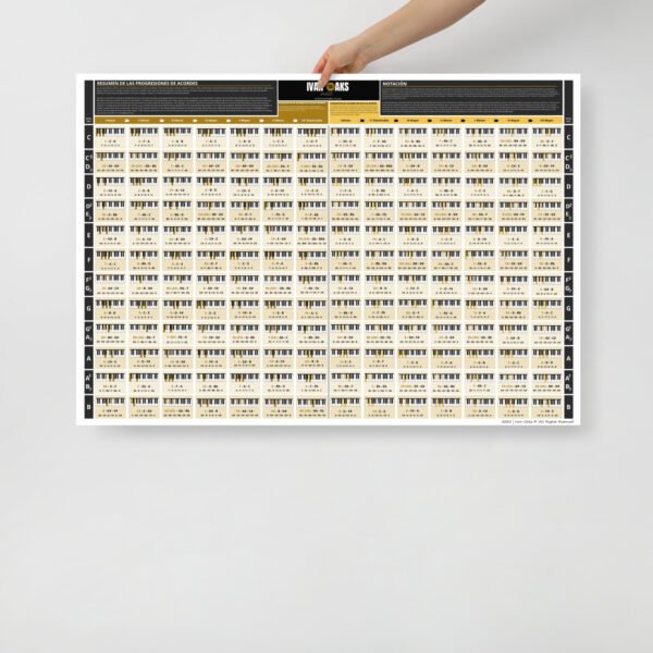 enhanced-matte-paper-poster-cm-70x100-cm-front-67fe6adb9069b.jpg Póster PDF Progresiones de acordes